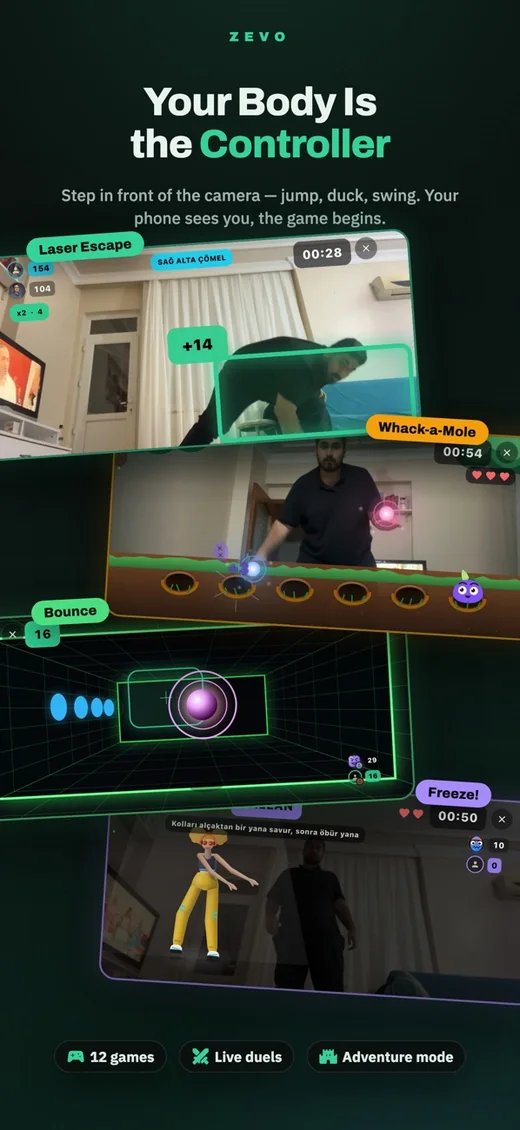 Zevo: your body is the controller